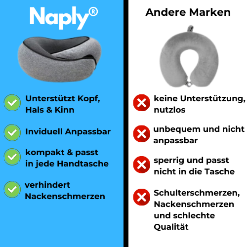 Naply® - Premium Nackenkissen